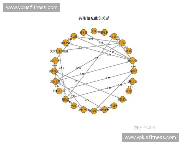 Dota2豪华战队组合分析与全球赛事战术布局探讨